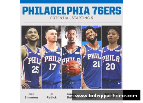 NBA新闻：福尔不满团队角色分配，可能寻求交易离开费城76人